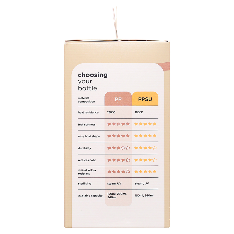 binh-sua-nhua-pp-tommee-tippee-natural-start-423905-co-rong-260-ml-3-6-thang-11