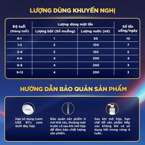 spddct-aptamil-profutura-cesarbiotik-1-infant-formula-danh-cho-tre-tu-0--12-thang-tuoi-380g (3)